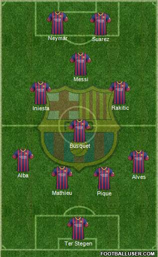 F.C. Barcelona Formation 2014
