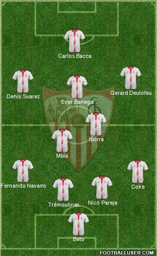 Sevilla F.C., S.A.D. Formation 2014