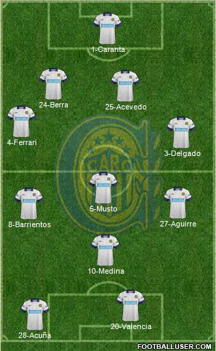 Rosario Central Formation 2014