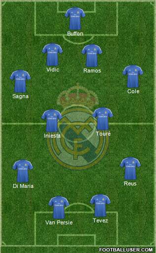 Real Madrid C.F. Formation 2014