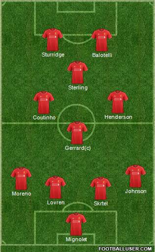 Liverpool Formation 2014