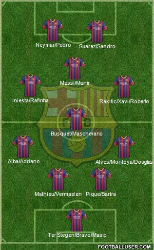 F.C. Barcelona Formation 2014