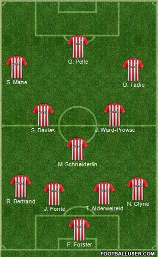 Southampton Formation 2014