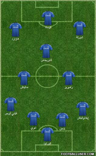Chelsea Formation 2014