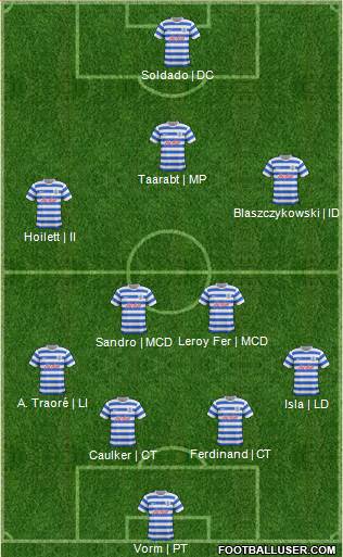 Queens Park Rangers Formation 2014
