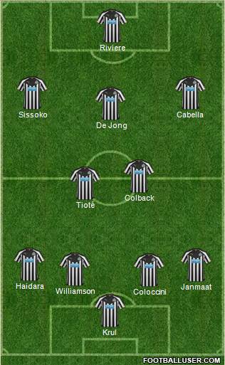 Newcastle United Formation 2014