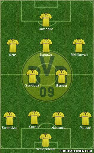 Borussia Dortmund Formation 2014