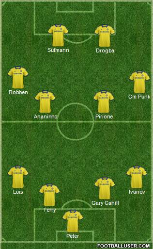 Chelsea Formation 2014