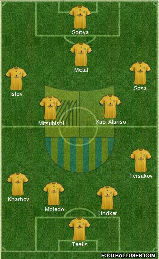Metalist Kharkiv Formation 2014