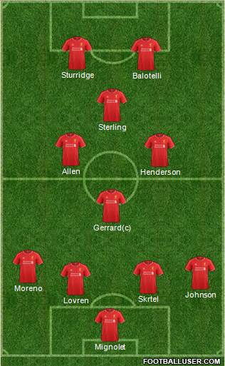 Liverpool Formation 2014