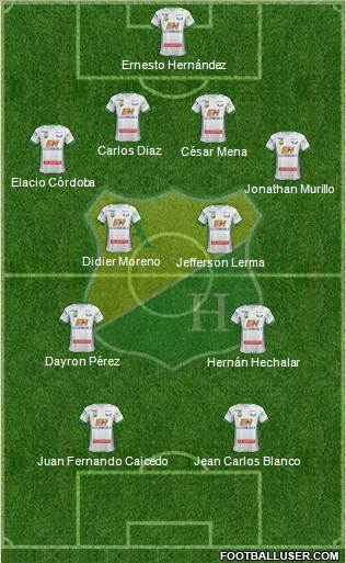 CD Atlético Huila Formation 2014