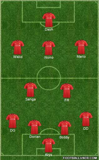 Liverpool Formation 2014