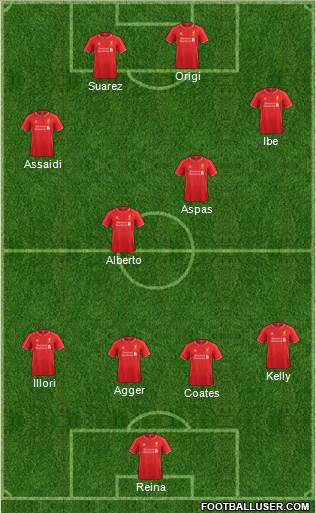 Liverpool Formation 2014