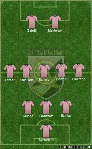 Città di Palermo Formation 2014