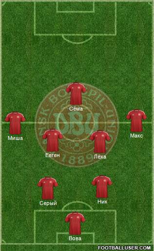 Denmark Formation 2014