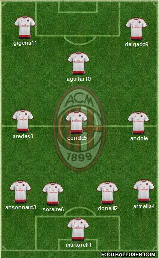 A.C. Milan Formation 2014