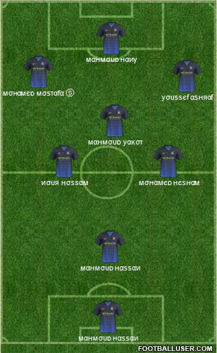 Manchester City Formation 2014