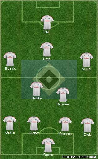 Hamburger SV Formation 2014