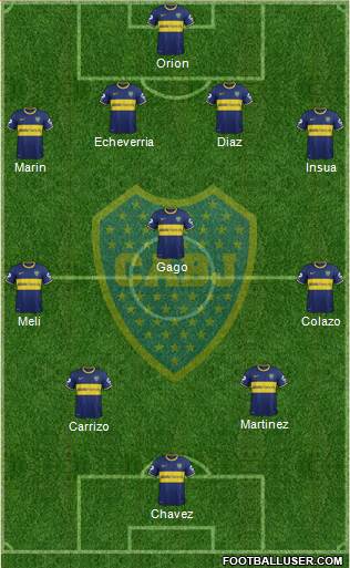 Boca Juniors Formation 2014