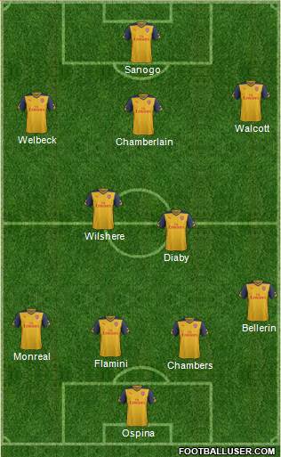 Arsenal Formation 2014