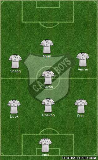 All Boys Formation 2014