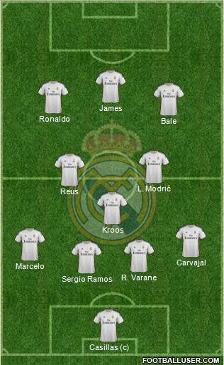 Real Madrid C.F. Formation 2014
