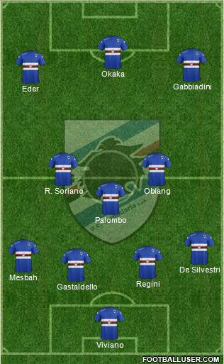 Sampdoria Formation 2014