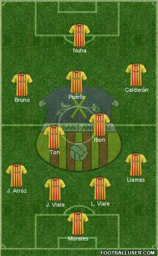 U.E. Sant Andreu Formation 2014