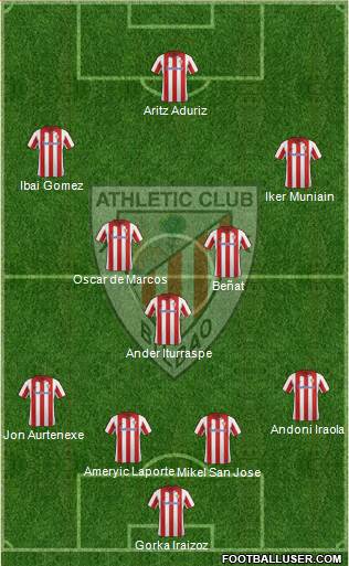 Athletic Club Formation 2014