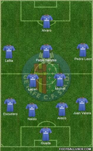 Getafe C.F., S.A.D. Formation 2014