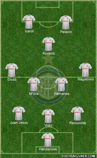F.C. Internazionale Formation 2014