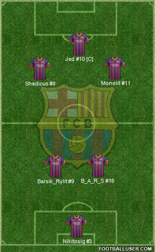F.C. Barcelona Formation 2014