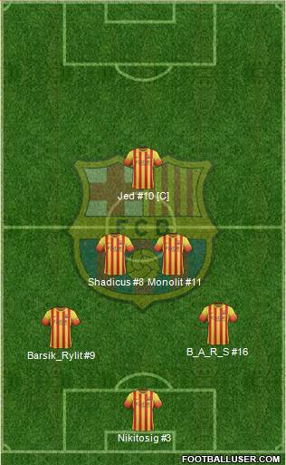F.C. Barcelona Formation 2014