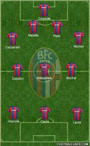 Bologna Formation 2014