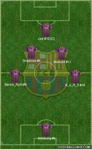 F.C. Barcelona Formation 2014