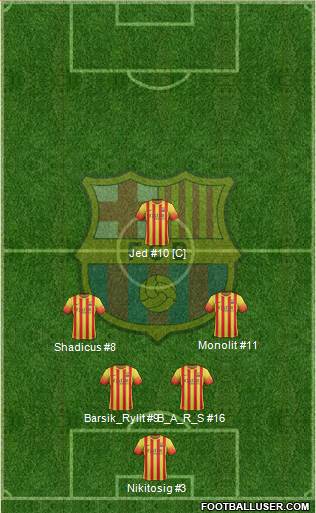 F.C. Barcelona Formation 2014