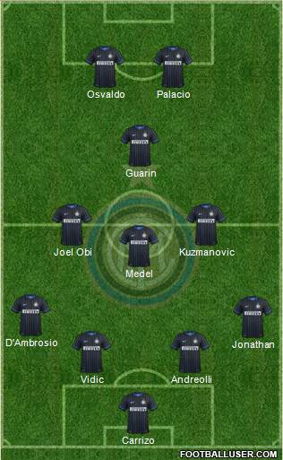 F.C. Internazionale Formation 2014