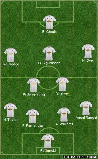 Swansea City Formation 2014