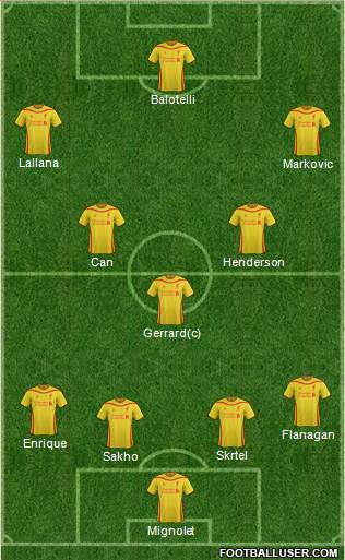 Liverpool Formation 2014