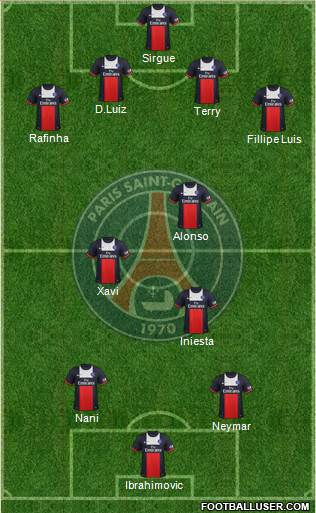 Paris Saint-Germain Formation 2014
