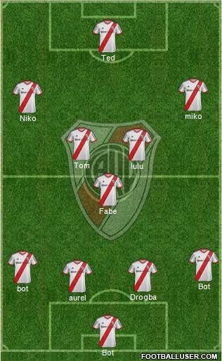 River Plate Formation 2014