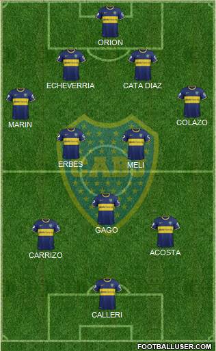 Boca Juniors Formation 2014