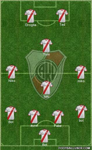 River Plate Formation 2014