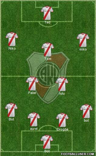 River Plate Formation 2014