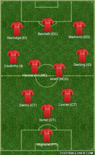 Liverpool Formation 2014