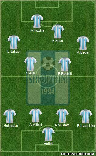 KS Shkumbini Peqin Formation 2014