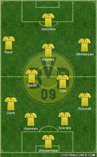 Borussia Dortmund Formation 2014