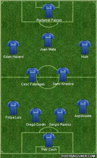 Chelsea Formation 2014