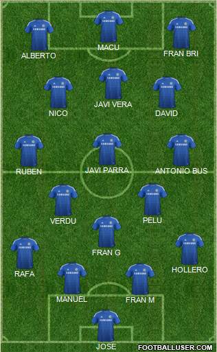 Chelsea Formation 2014