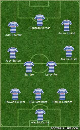 Queens Park Rangers Formation 2014